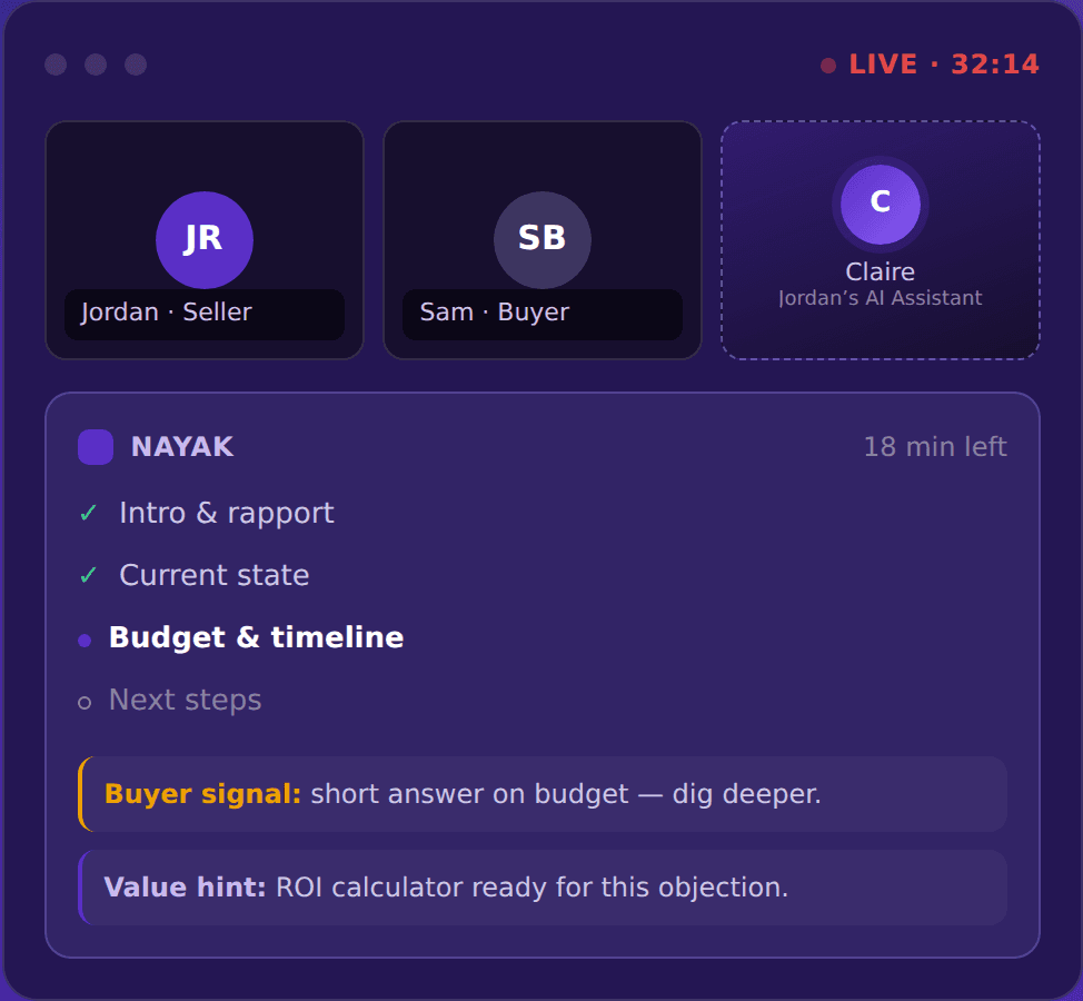 A live Nayak-assisted sales meeting highlighting a buyer signal that needs a deeper follow-up.